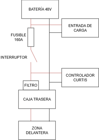 Esquema_general_eléctrico.drawio.png