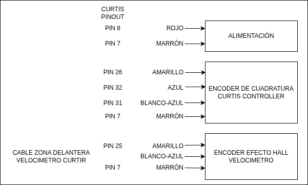 Diagrama sin título.drawio.png
