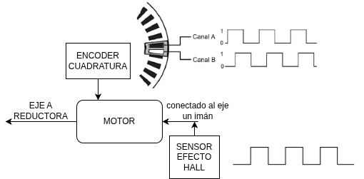 esquema_sencillo.drawio.png
